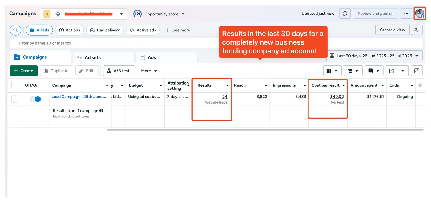 FB Ads – Business Funding