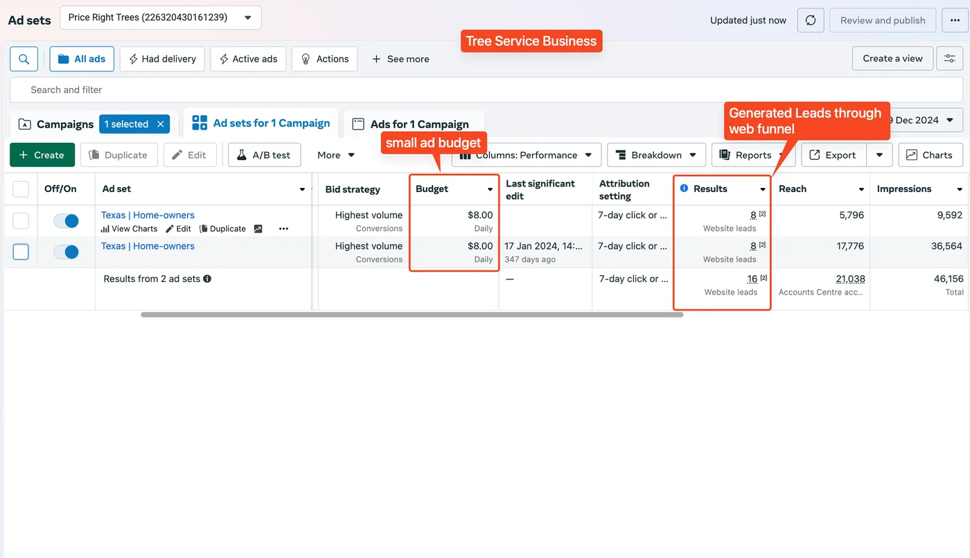 FB Ads – Tree Service