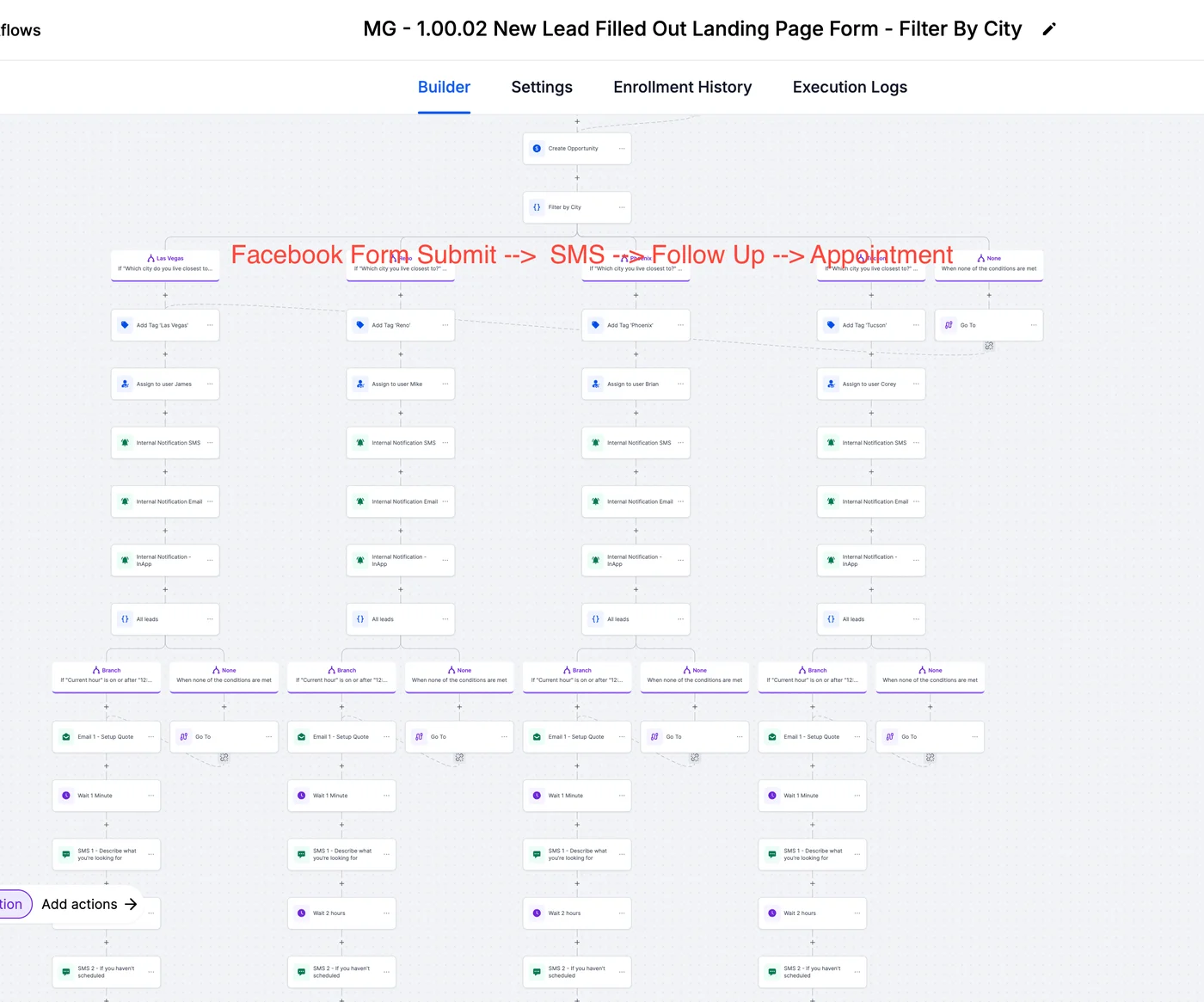 GHL Lead to Appointment Automation