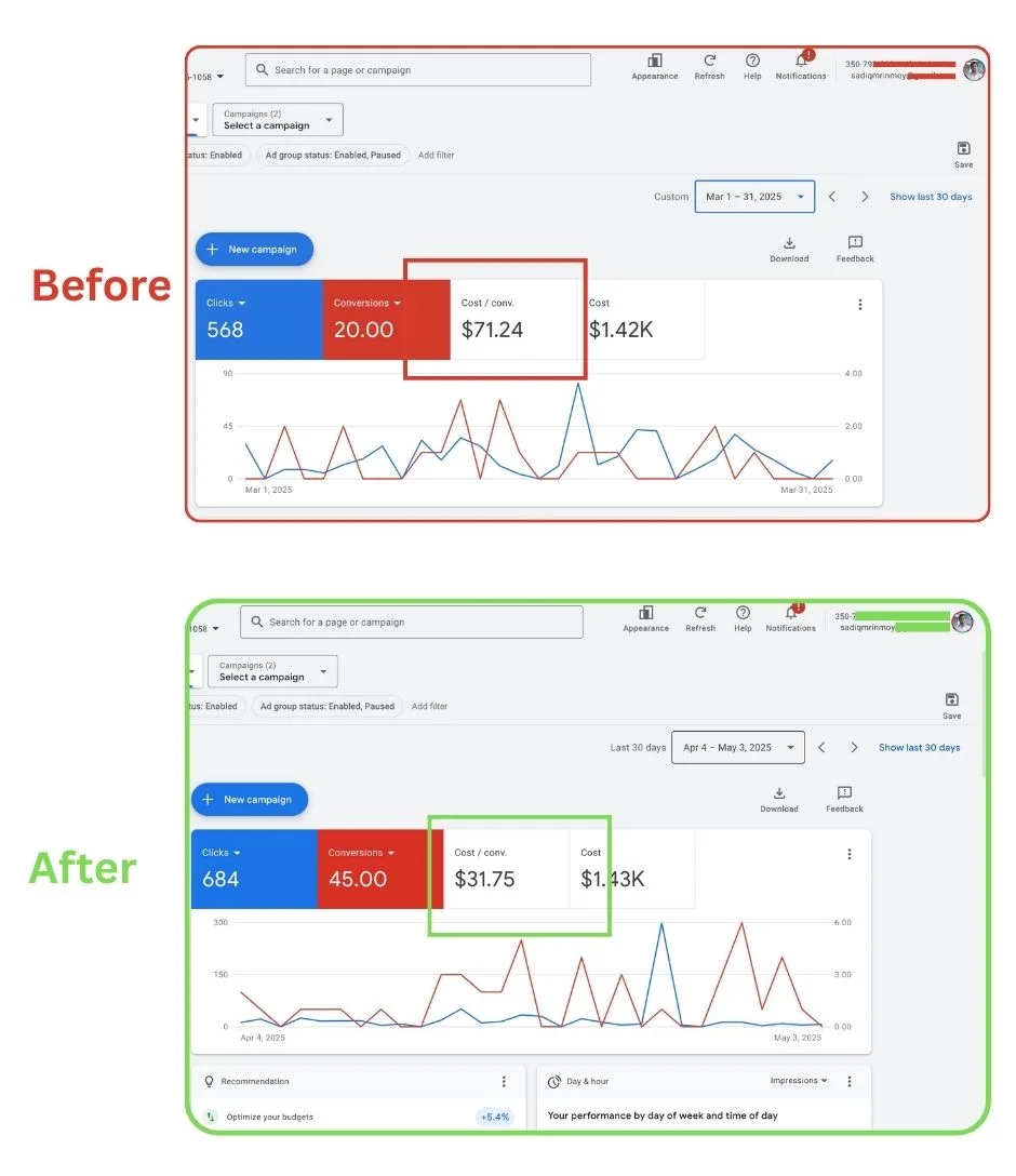 Google Ads – Insurance