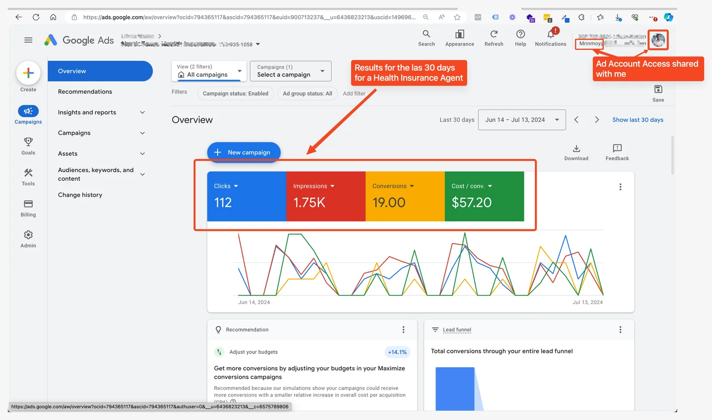 Google Ads – Health Insurance